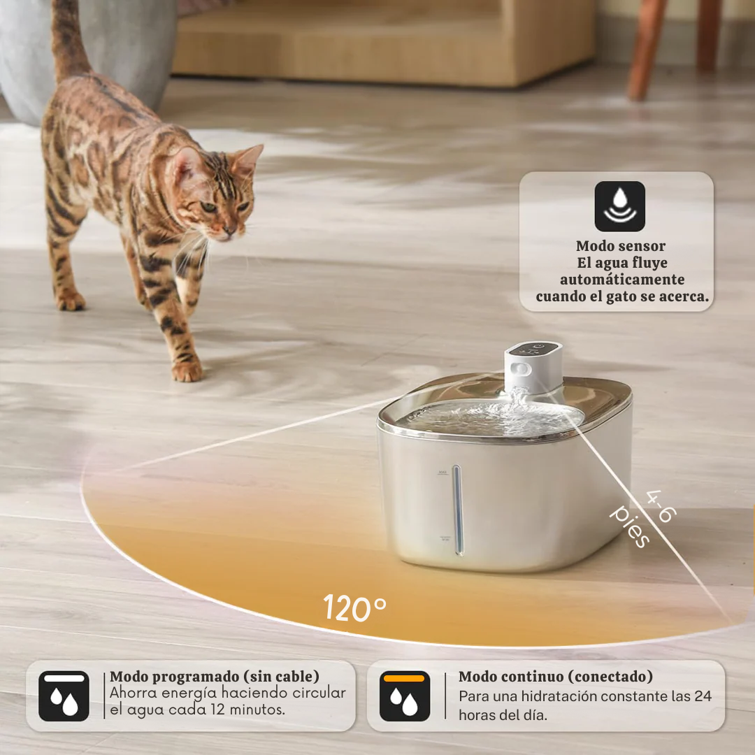 AquaSense™ - Fuente inteligente de acero inox. con flujo automático y sistema inalámbrico recargable.