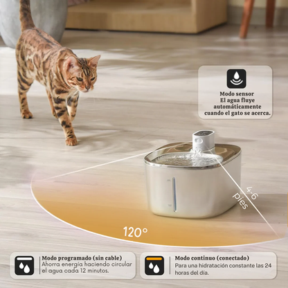 AquaSense™ - Fuente inteligente de acero inox. con flujo automático y sistema inalámbrico recargable.